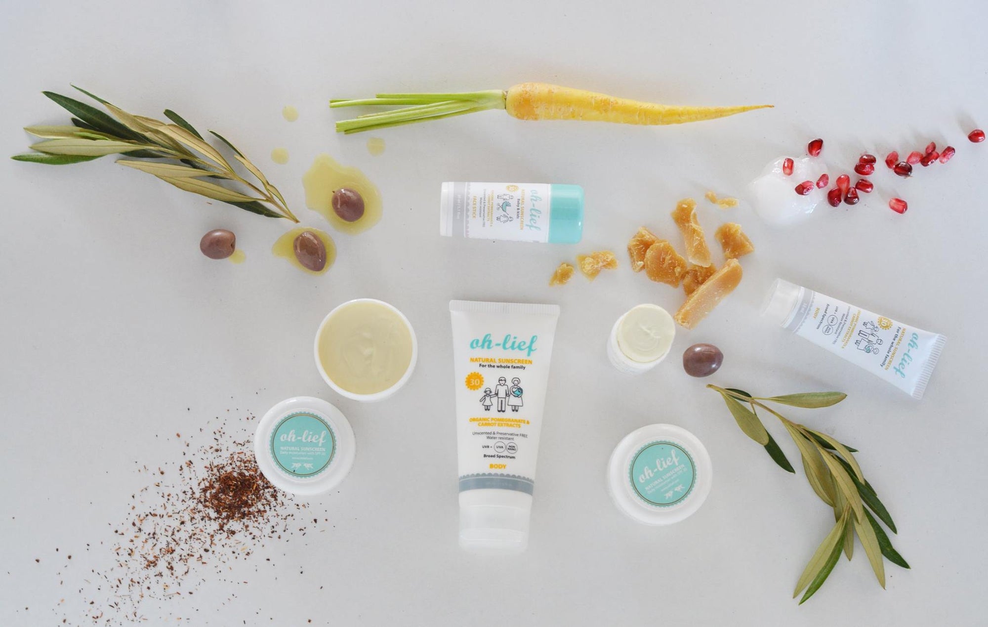 Summer Sunscreen Savings Combo